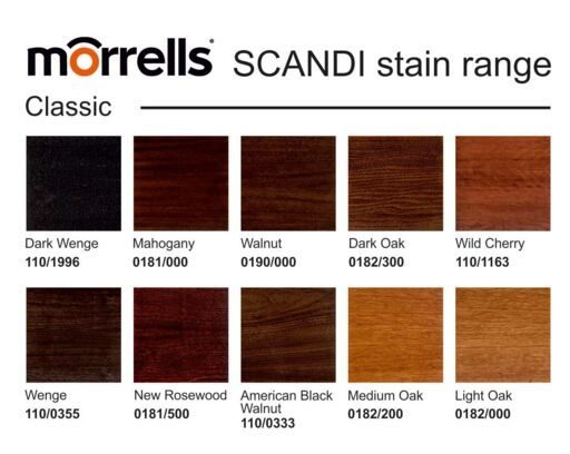 Morrells Scandi Wood Stain, Ultramarine, 5L Image 4
