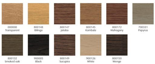 Lobadur ProColor Stain, Black, 0.75L