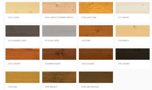 Osmo Wood Wax Finish Transparent, Yellow, 0.125L